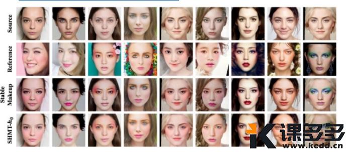 图片[6]-8大AI神器拆解：视频修复到3D建模，创作者必备工具清单-课多多