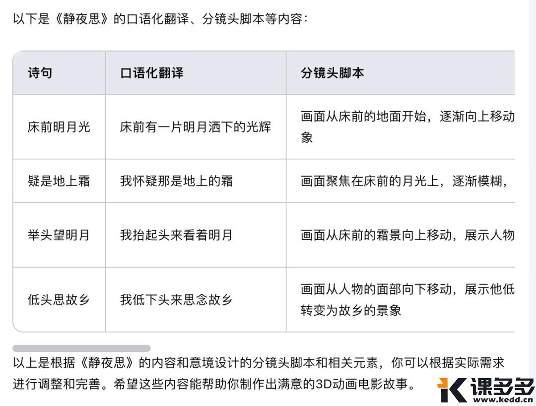图片[2]-3天狂涨18万粉！解锁纯AI制作少儿古诗词视频，橱窗带货猛出单-课多多