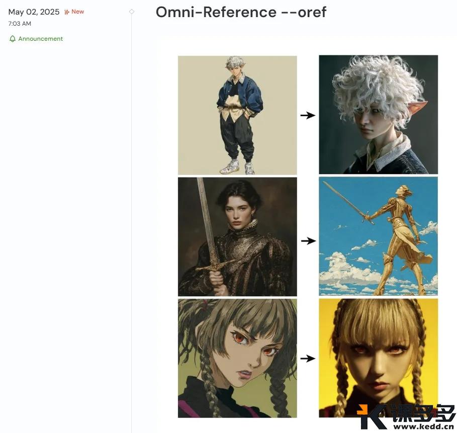图片[2]-万物皆可一致！Midjourney V7 oref 全项参考实测（含实操经验分享）-课多多