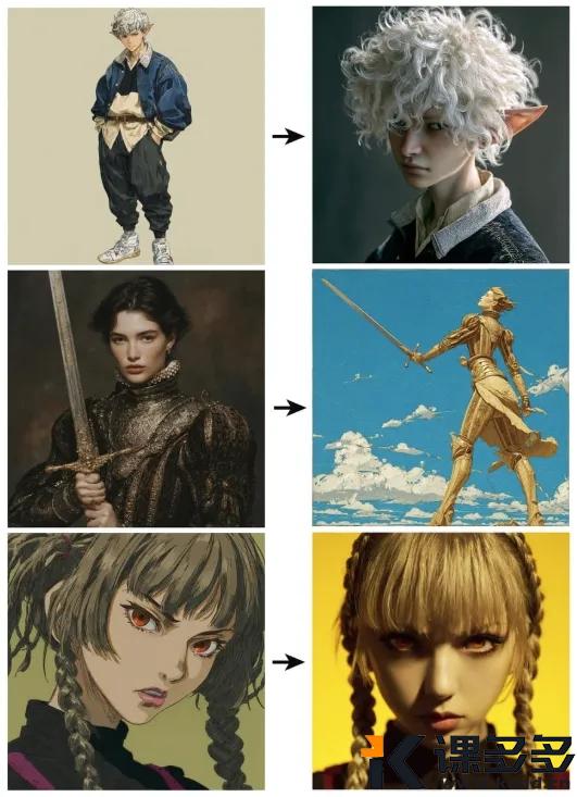 图片[13]-万物皆可一致！Midjourney V7 oref 全项参考实测（含实操经验分享）-课多多