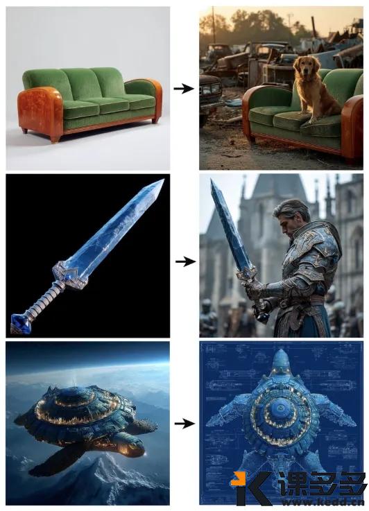 图片[15]-万物皆可一致！Midjourney V7 oref 全项参考实测（含实操经验分享）-课多多