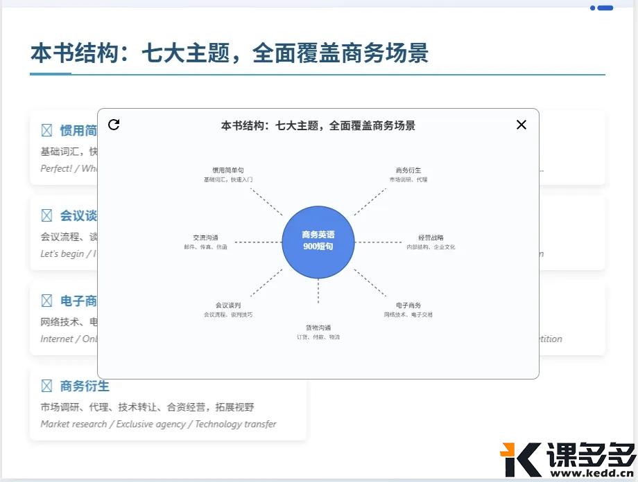 图片[8]-教培行业真要塌了！3分钟秘塔AI老师助你秒变学霸（含保姆级使用教程）-课多多