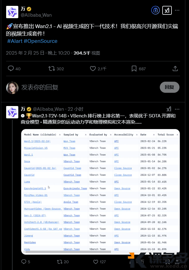 逆天！阿里通义万相，视频模型Wan2.1开源！登顶Vbench（含实测效果）-课多多