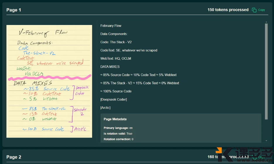 图片[2]-开源PDF解析工具推荐：效率提升32倍，轻松处理百万页文档-课多多