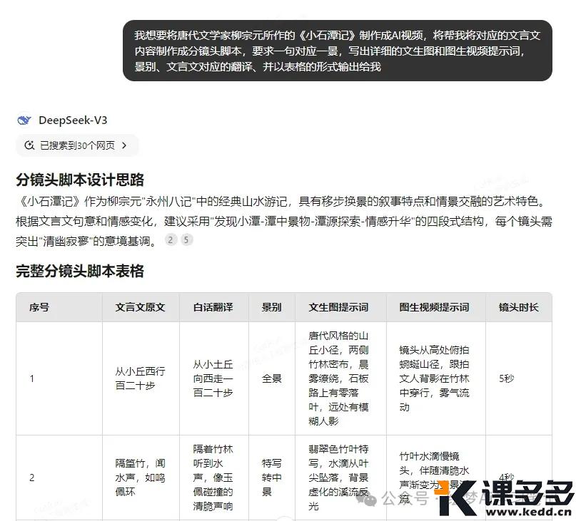 图片[2]-10万+转发，即梦AI把文言文做成视频，流量居然这么爆-课多多
