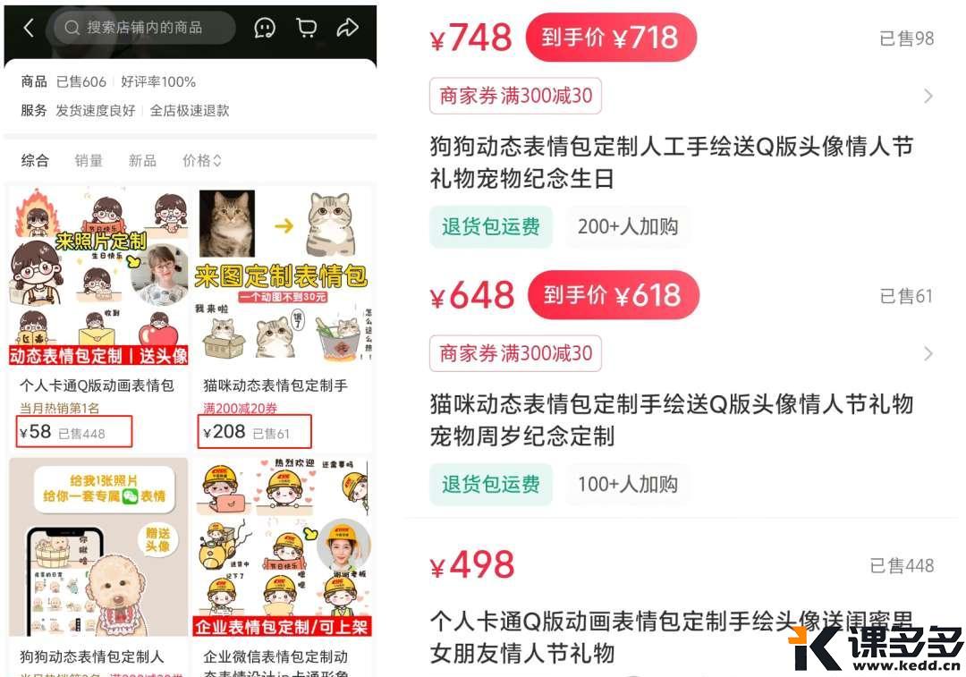 离谱!有人用AI定制表情包,卖了六位数-课多多