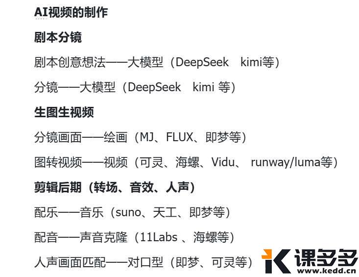 整理了7天!2025最全的AI工具库来了,亲测好用-课多多