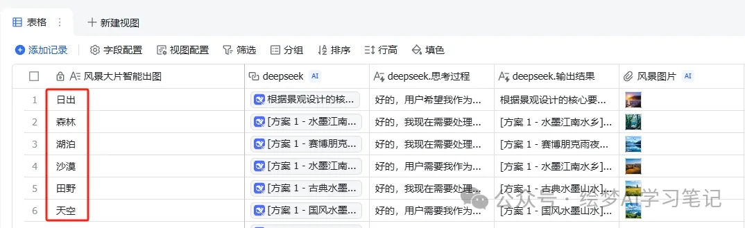 图片[11]-效率神器，deepseek+飞书多维表格,3分钟批量生成80张风景大片图-课多多
