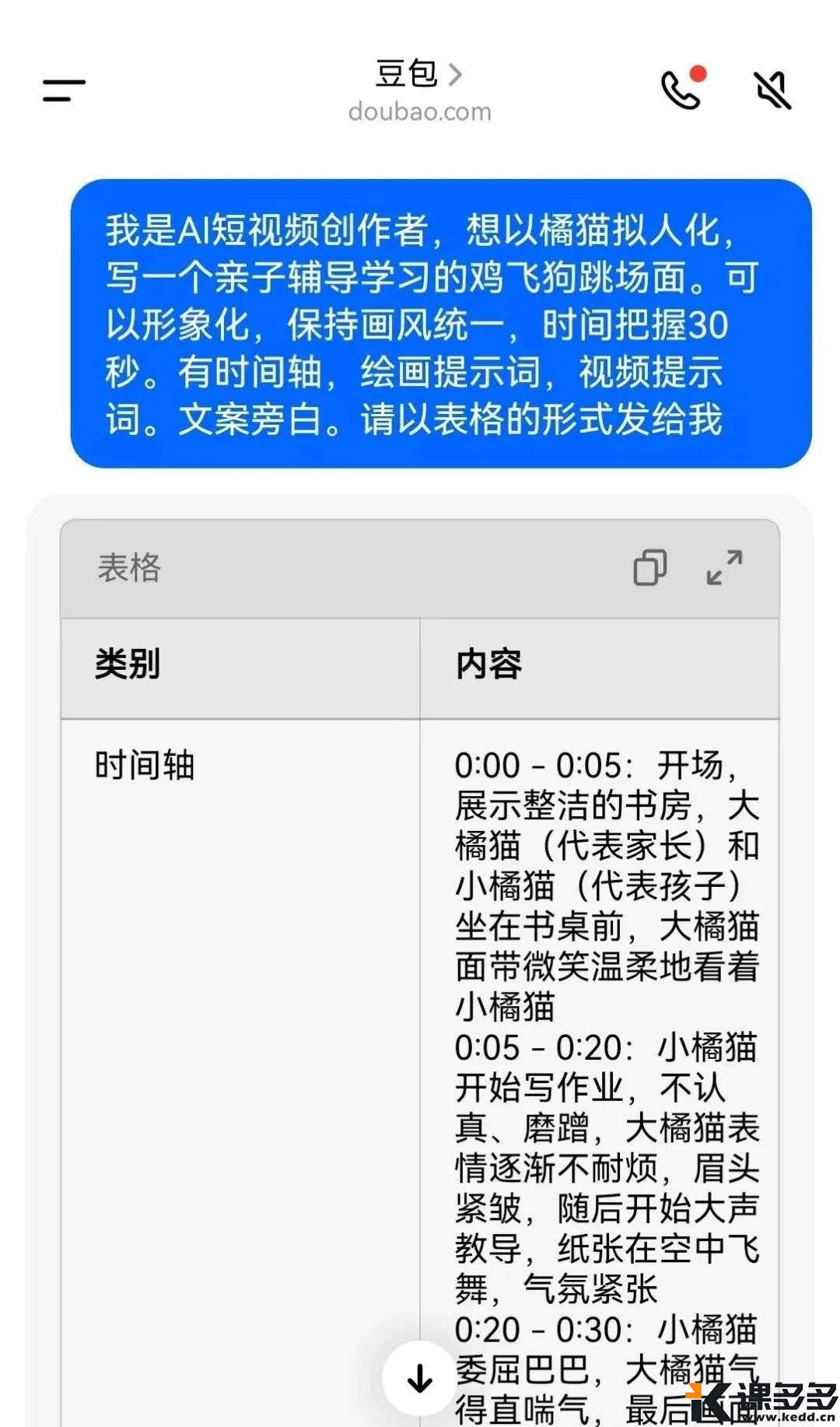 谁懂呀?用AI橘猫版制作家长辅导作业场景视频（附详细步骤）豆包+即梦-课多多