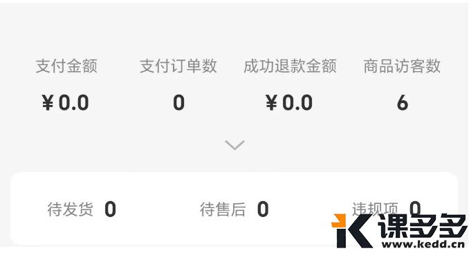 《小红书电商月入10万实录》第103天：做减法，接下来6个月聚焦死磕一个类目-课多多