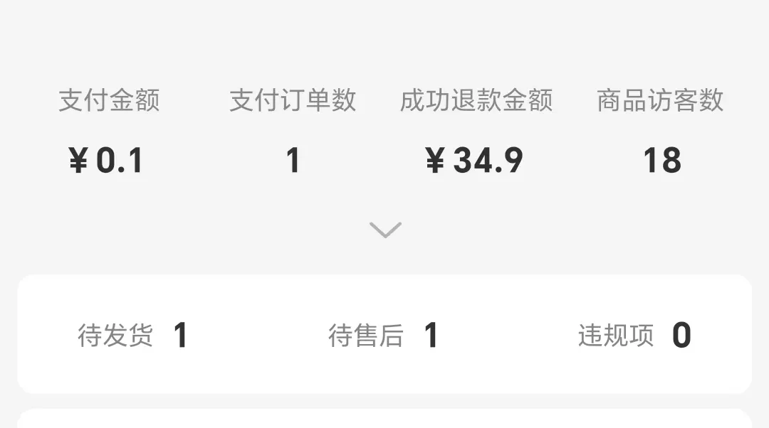 《小红书电商月入10万实录》第98天：搬运起号需要耐心，今天上架了一个品，抖音卖了7万单+，小红书最高销量5000单+-课多多