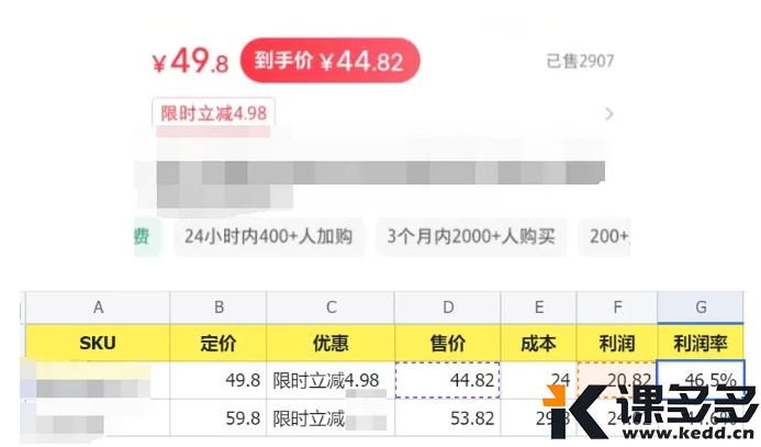 小红书实操笔记050：爆单=选品+测品+持续发笔记+运气，选到符合测品标准的品，立即开测，不要想太多，干就完了-课多多