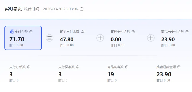 小红书实操笔记021：今天出了2单，明天开始实拍，再上架一个让女人变美的产品开始测试-课多多