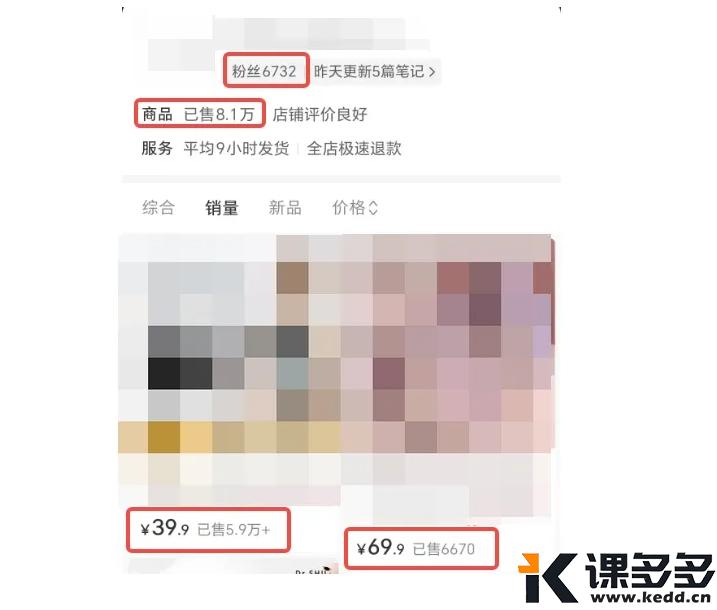 图片[2]-小红书实操笔记74：在小红书靠混剪带货，1700条笔记，卖了300万+-课多多