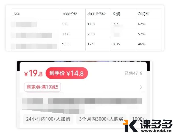 图片[3]-小红书实操笔记021：今天出了2单，明天开始实拍，再上架一个让女人变美的产品开始测试-课多多
