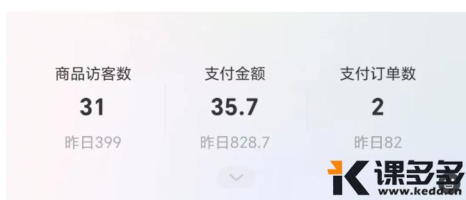 小红书实操笔记031：走正道，脚踏实地的做内容-课多多