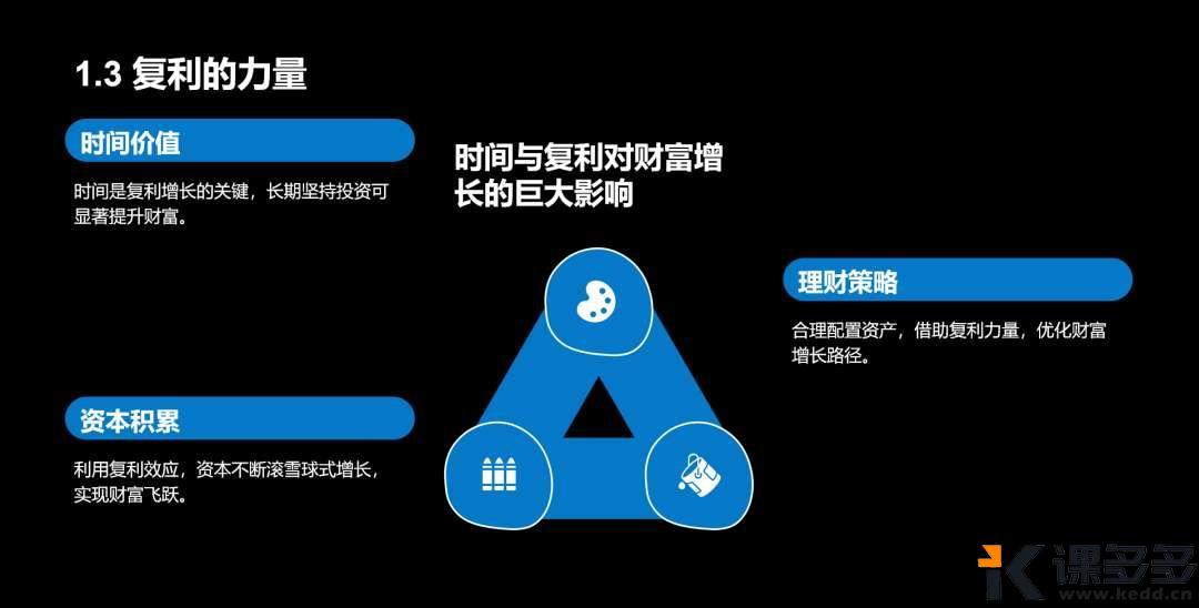 哇塞！20 个 DeepSeek 神仙提示词，文案秒变高级！-课多多