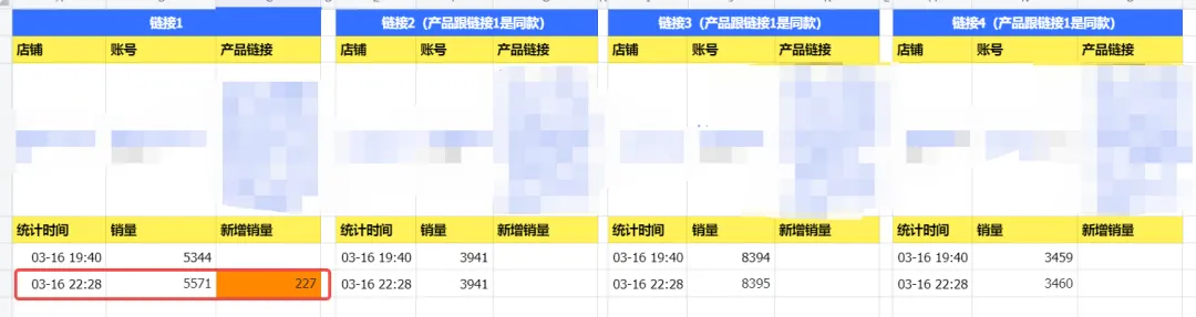 图片[4]-小红书实操笔记017：小红书爆款选品之核心参考指标24小时加购-课多多