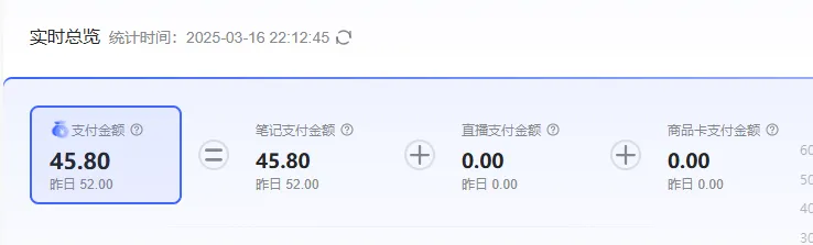 小红书实操笔记017：小红书爆款选品之核心参考指标24小时加购-课多多