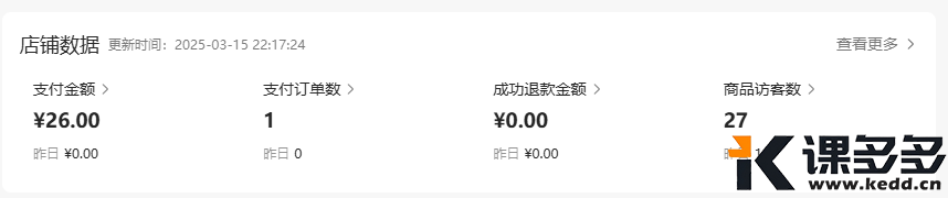 小红书实操笔记016:新品发了5条笔记,今天出了一单-课多多