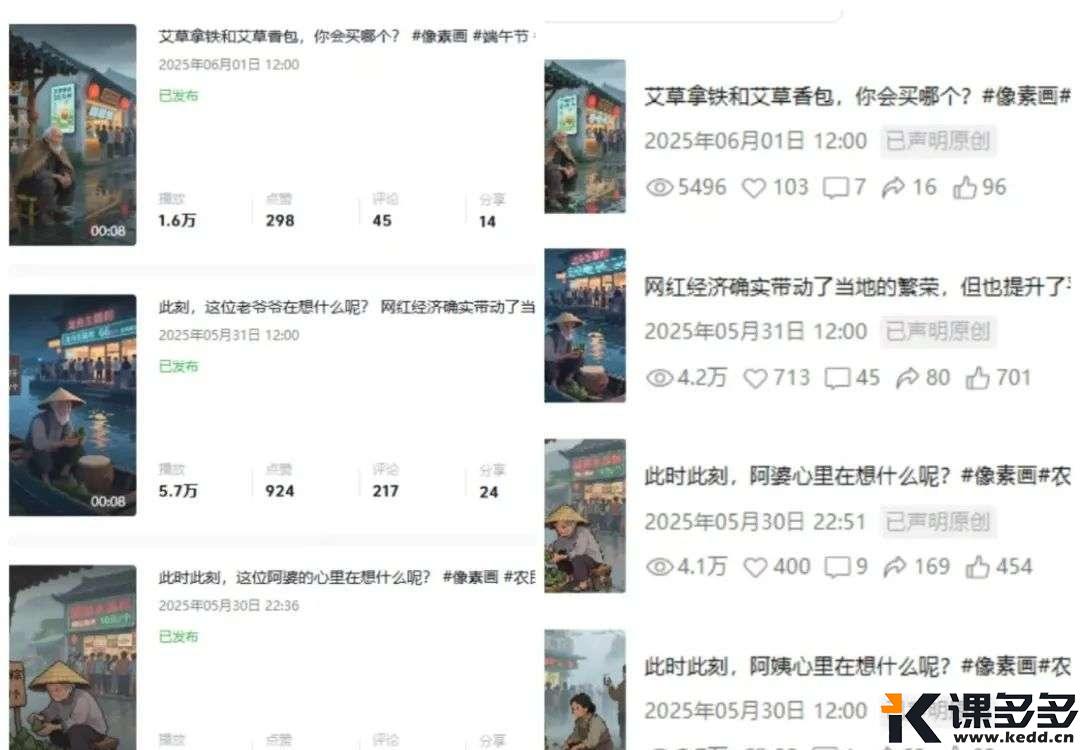 拆解爆款怀旧像素画，一分钟教会你（附详细步骤）-课多多