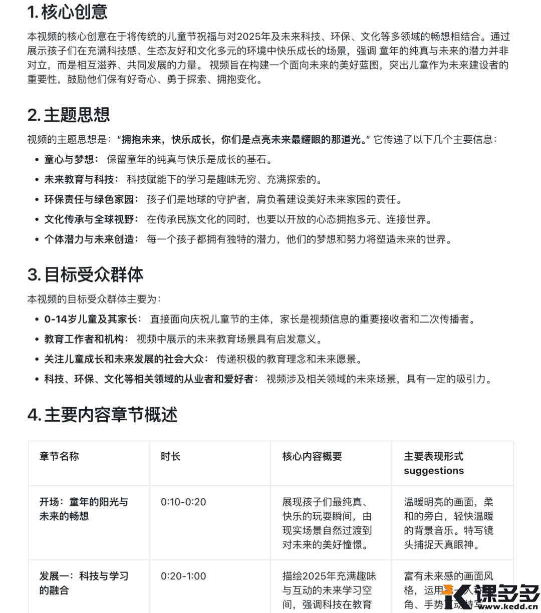 null 图片