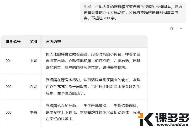 豆包+即梦3.0能力惊人！手把手爆款打造教程-课多多