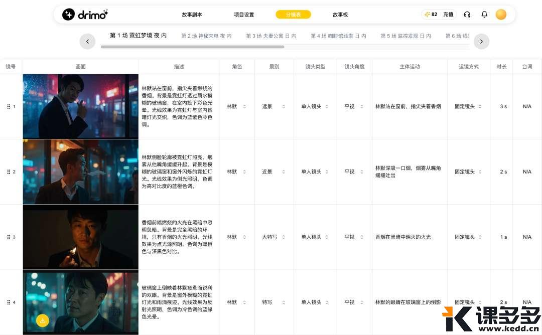 null 图片