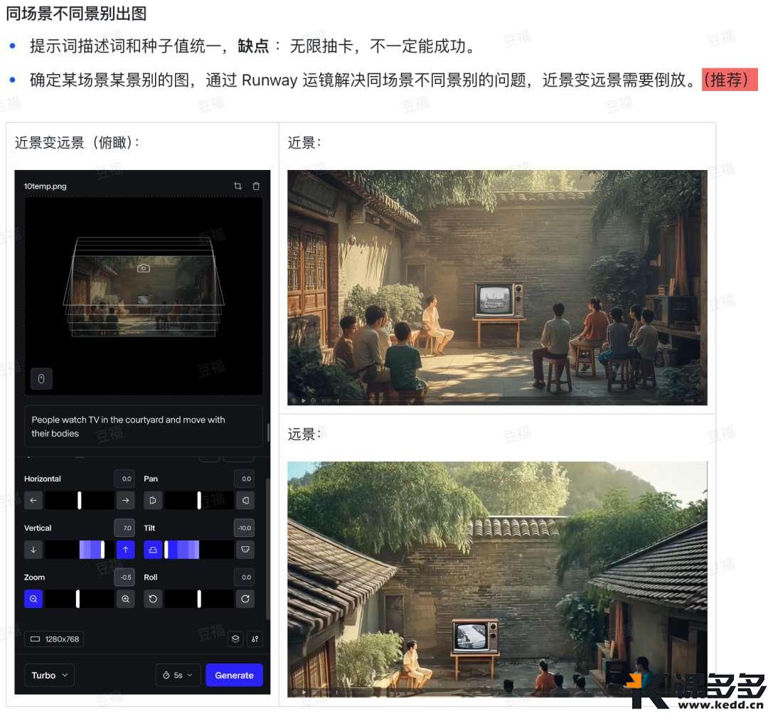 null 图片