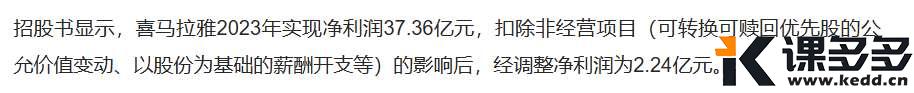 5分钟生成专业播客!让文字秒变有声内容,自媒体人必备神器-课多多