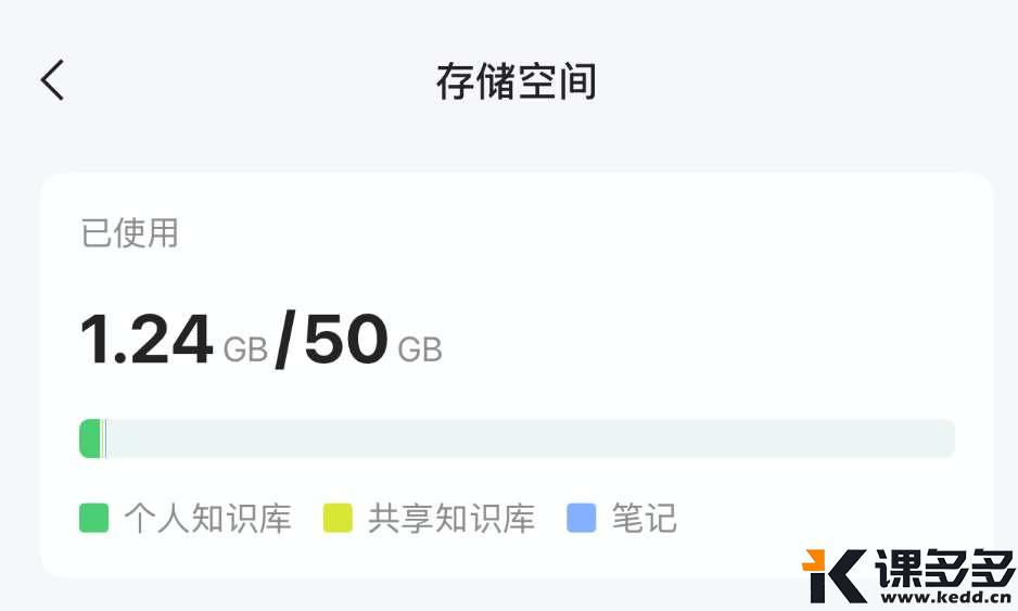 速薅!腾讯IMA限时福利!20G永久空间免费领!-课多多