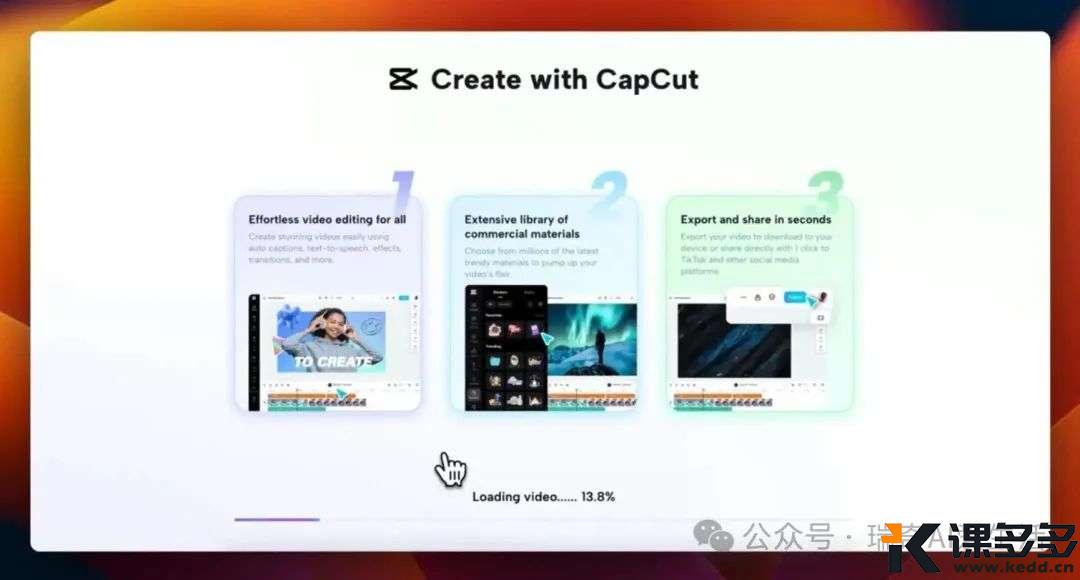 5个简单的步骤，在ChatGPT中使用CapCut轻松创建视频啦！CapCut与ChatGPT联姻，视频创作者有福了-课多多
