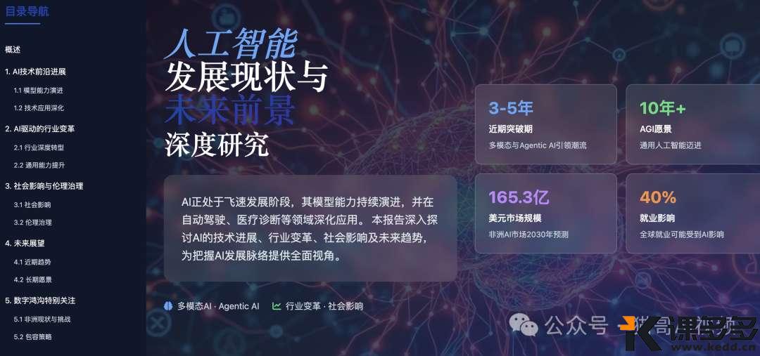 Kimi 王炸更新！深度研究引领全球！-课多多