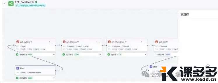 A screenshot of a chat AI-generated content may be incorrect.