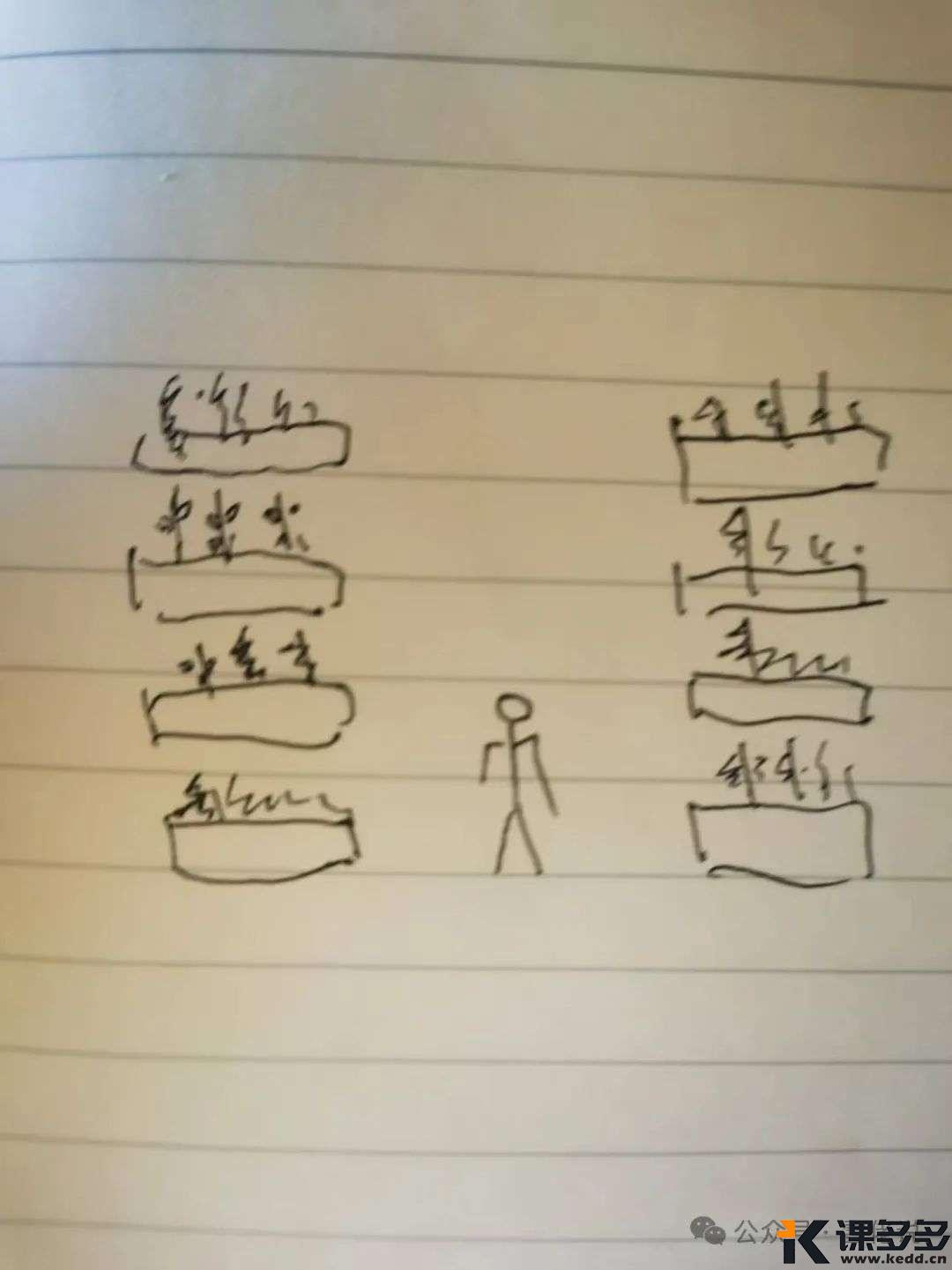 灵魂画手再战豆包创意Agent，这味有点冲-课多多