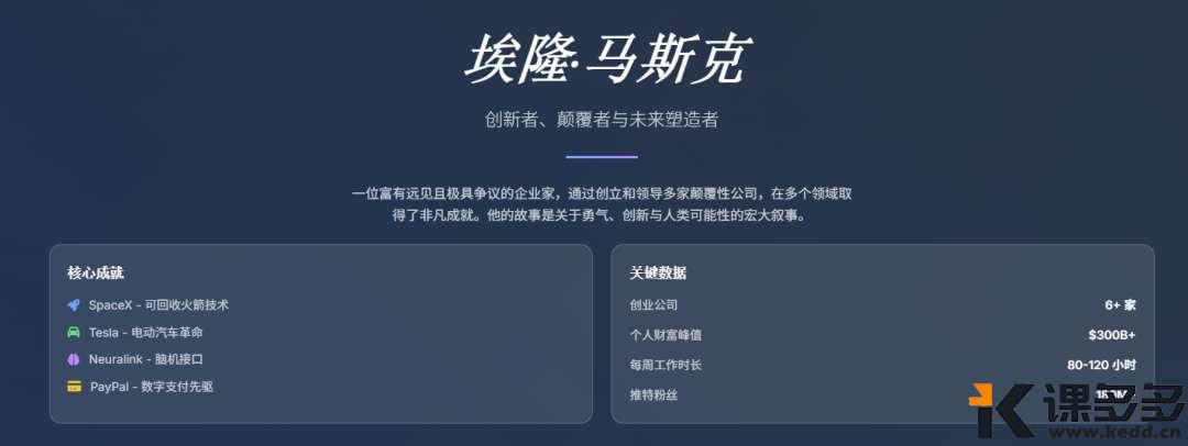 引言空成这样,我还以为下面没有了