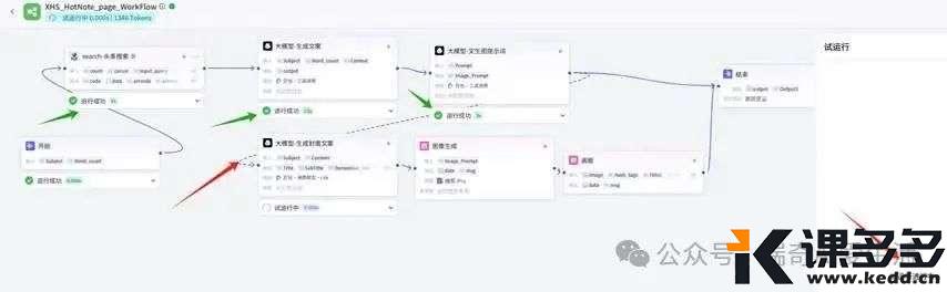 图形用户界面, 应用程序, Teams AI 生成的内容可能不正确。