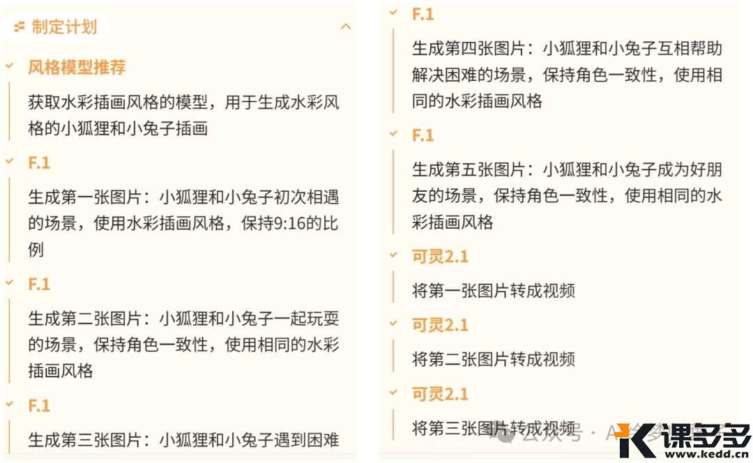 null img
