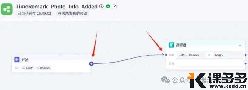 折线图 AI 生成的内容可能不正确。